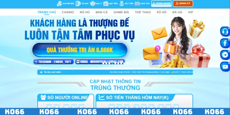 Đẳng cấp uy tín của thương hiệu KO66 hiện đại