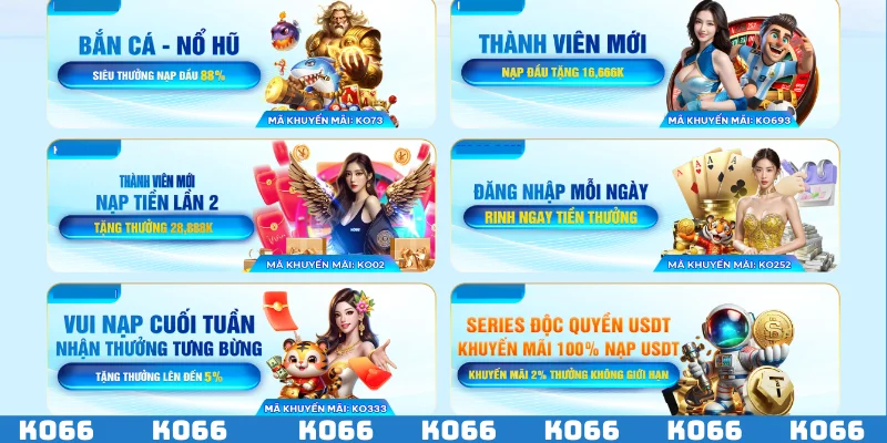 Giữ chân hội viên với đa dạng chương trình ưu đãi độc quyền