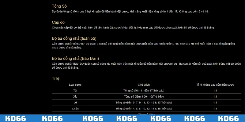 Nguyên tắc của một ván cược diễn ra an toàn, minh bạch